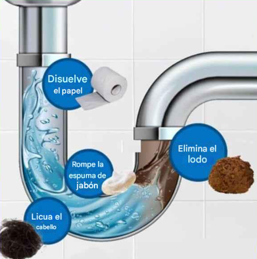 2 x 1 DESTAPADOR Y LIMPIADOR DE CAÑERÍAS - DESAGÜES